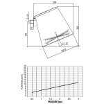 Alpi Fred Deszczownica regulowana chrom/biały FDP02CRBI
