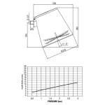  Alpi Fred Deszczownica regulowana chrom/marquinia black marble FDP01CRMNO