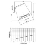 Alpi Fred Deszczownica regulowana chrom/carrara white marble FDP04CRMBO