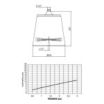 Alpi Fred Deszczownica regulowana chrom/biały FDS01CRBI