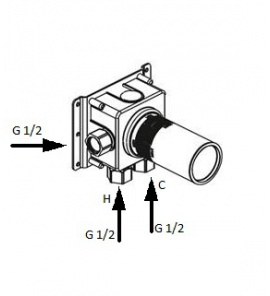 Antonio Lupi Ayati Element podtynkowy do mieszacza podtynkowego Stal Nierdzewna AY600INSA