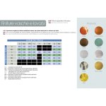 Bleu Provence Napoleon Wanna wolnostojąca 170x69 miedź NAPOLEON.170.CC