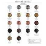 Bleu Provence So Fifties Bateria umywalkowa ścienna z korkiem nickel RLL2011NK