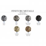 Bleu Provence Stelaż umywalkowy z półką chrom 9130MBM8