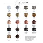 Blue Provence Przycisk do Geberit dark bronze PLGB01BG