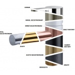 Bruma Escudo Bateria wannowo-natryskowa 3-drożna ze słuchawką podtynkowa chrom 1022802CR
