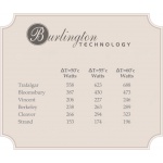 Burlington Cleaver/Babble Grzejnik wodny chrom R3CHR