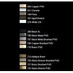 Gessi Habito Bateria prysznicowa termostatyczna z czterema przyciskami element zewnętrzny chrom 63016.031