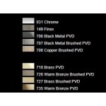 Gessi Habito Bateria prysznicowa termostatyczna 2-drożna element zewnętrzny finox 70334.149