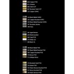 Gessi Habito Zawiasy wolnoopadające i boczne zaślepki chrom 39184.031