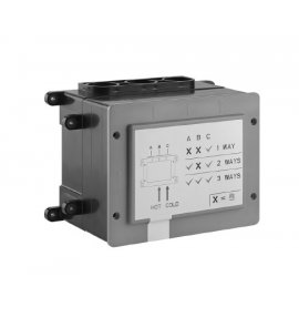 Gessi Hi-Fi Eclectic Bateria prysznicowa ścienna element podtynkowy chrom 63001.031