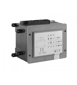 Gessi Hi-Fi Eclectic Bateria prysznicowa ścienna element podtynkowy chrom 63055.031