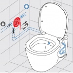 Ideal Standard Connect Miska WC wisząca z funkcją bidetu 36,5x54,5 cm biała E781901