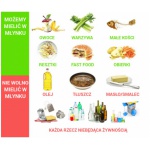 InSinkErator Evolution 200 Rozdrabniacz odpadków organicznych I75275A