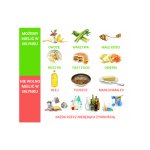 Insinkerator Evolution 200 Rozdrabniacz odpadków organicznych 78127T