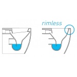   Olympia Ceramica Synthesis Miska WC Rimless® wisząca 52x36 cm z deską wolnoopadającą SLIM biała SYN1202R01+C9SY01 W MAGAZYNIE!!