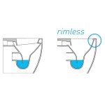 Olympia Ceramica Synthesis Miska bezrantowa 52x36 z deską wolnoopadającą slim biały połysk SYN1202R01+C9SYN01