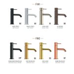 Remer Element Bateria wannowo-natryskowa podtynkowa - element zewnętrzny Matt Black ET30LNO