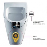 Schell Sterownik do pisuarów z elementem podtynkowym 011930099+011970099