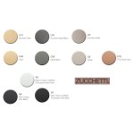 Zucchetti Giil Bateria wannowa 4-otworowa Czarny ZGL502.N1